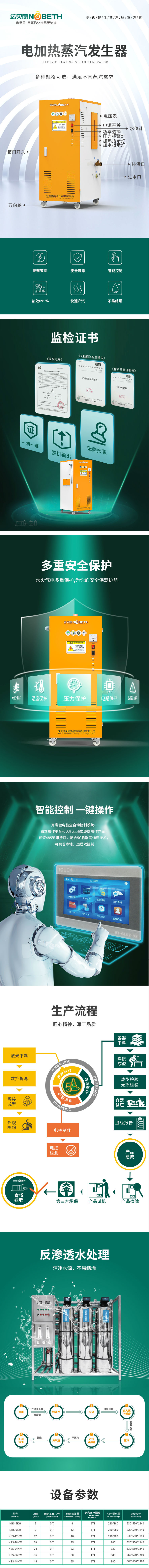 包裝機(jī)械全自動(dòng)蒸汽發(fā)生器