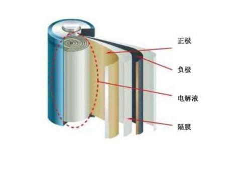 電解液保溫蒸汽發(fā)生器如何運(yùn)用？河北保定5臺(tái)聯(lián)用效果不一般！